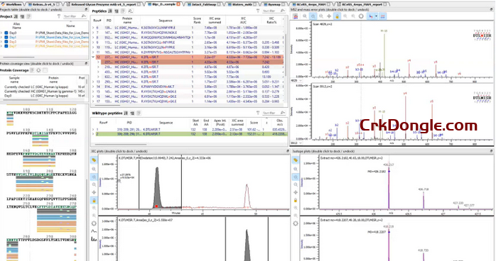 PMI Suite x64 （Byos and Byosphere）v5.9.121