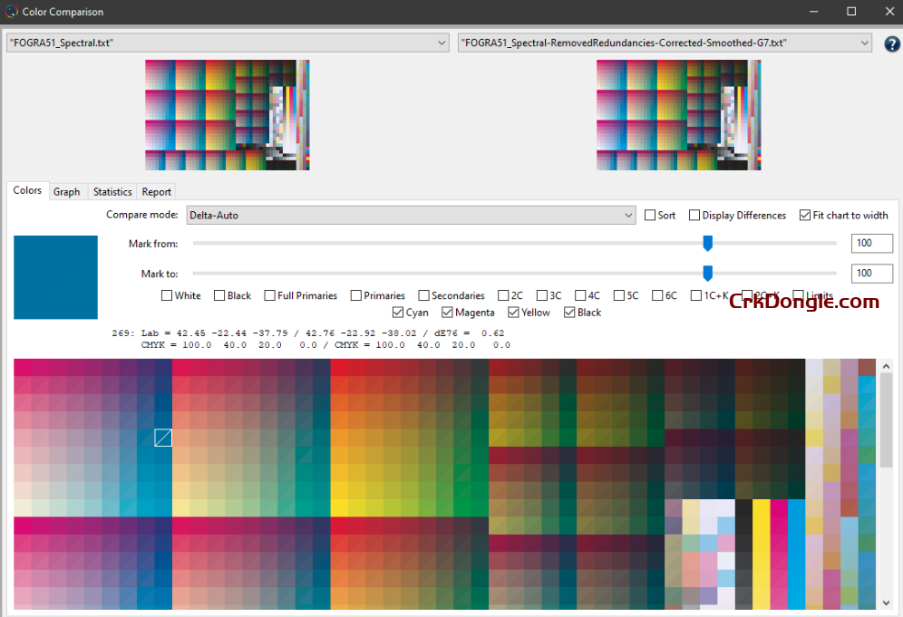 ColorLogic ColorAnt 5.0.1