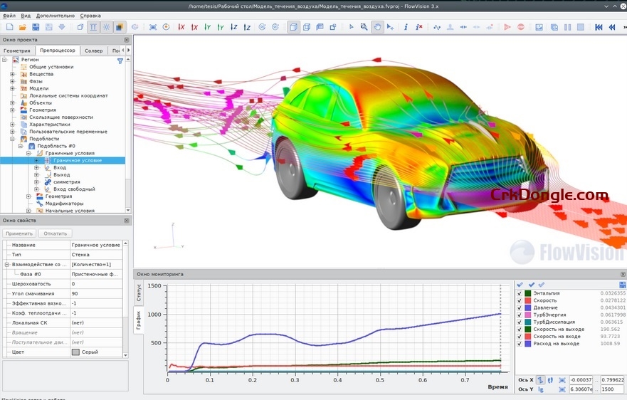 FlowVision 3.14-Engineering software Download