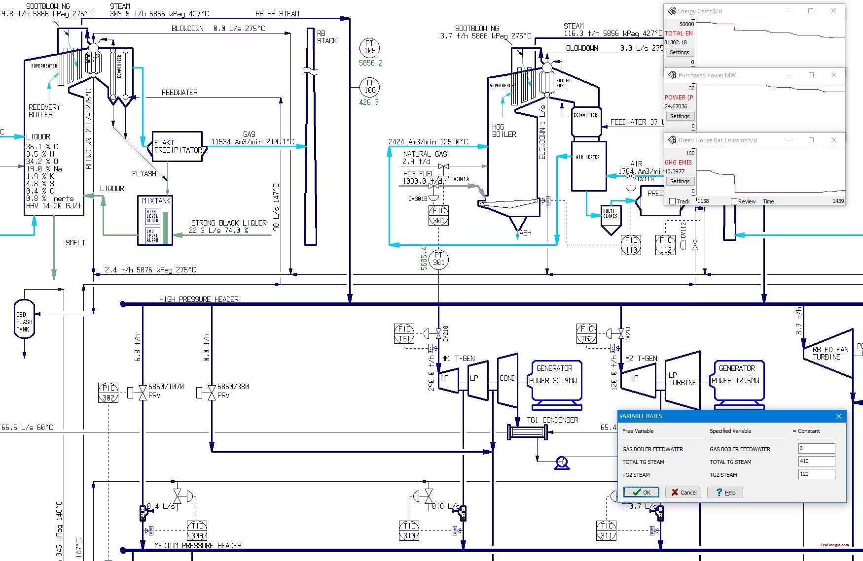 Aurel Systems CADSIM Plus v3.4.15-Engineering software Download