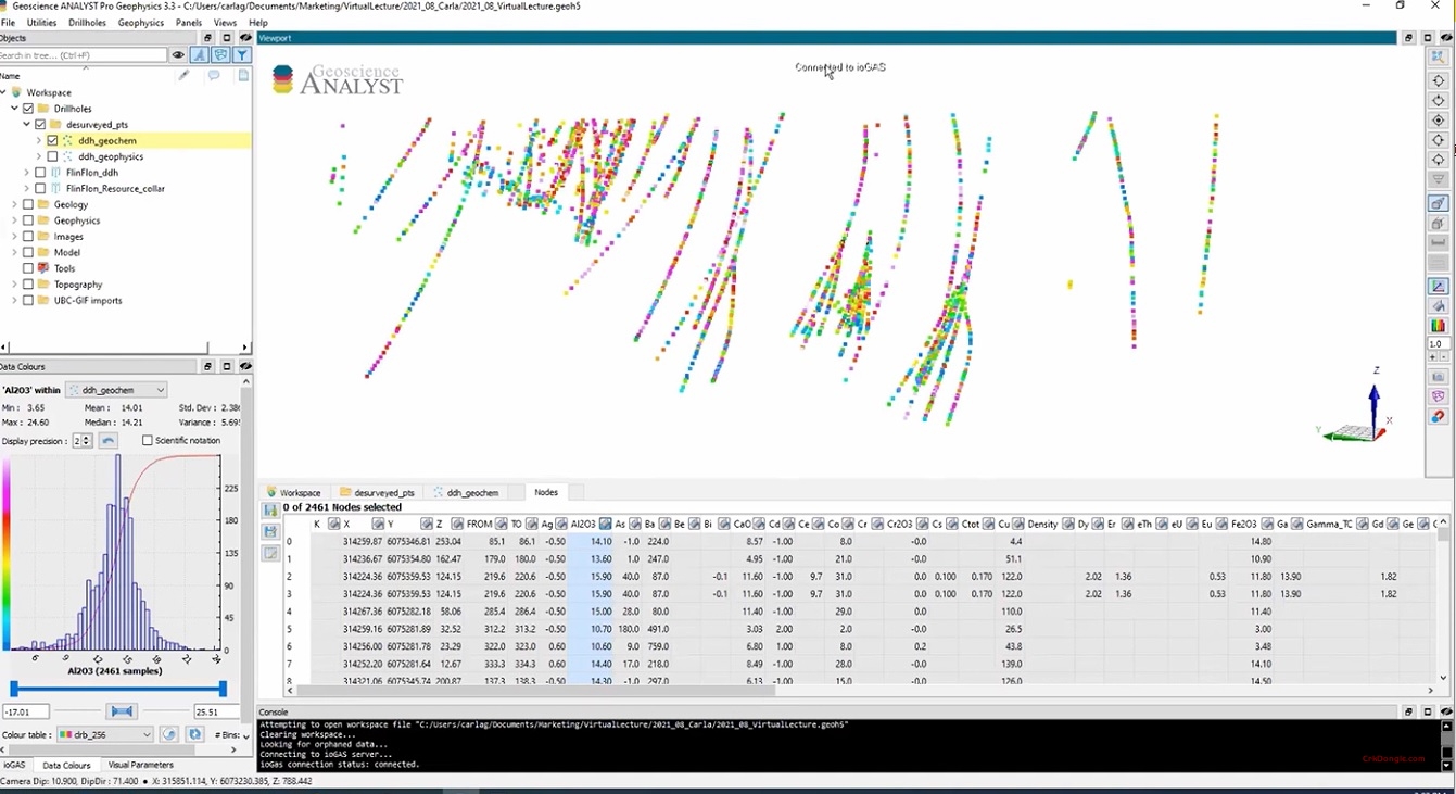 ioAnalytics ioGAS 8.3-Engineering software Download