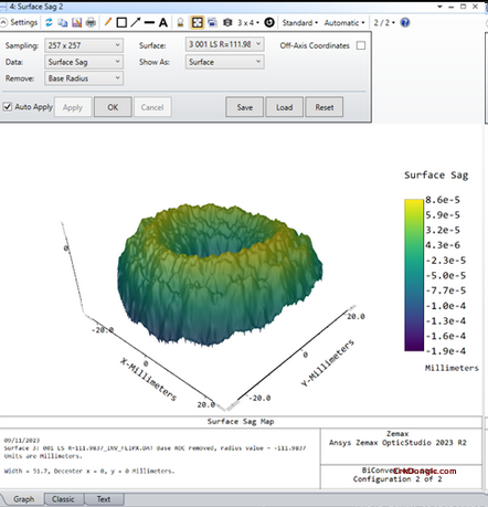 Ansys OpticStudio 2025R2 Win_Linux