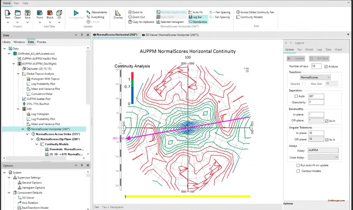 Datamine Supervisor 9-Engineering software Download