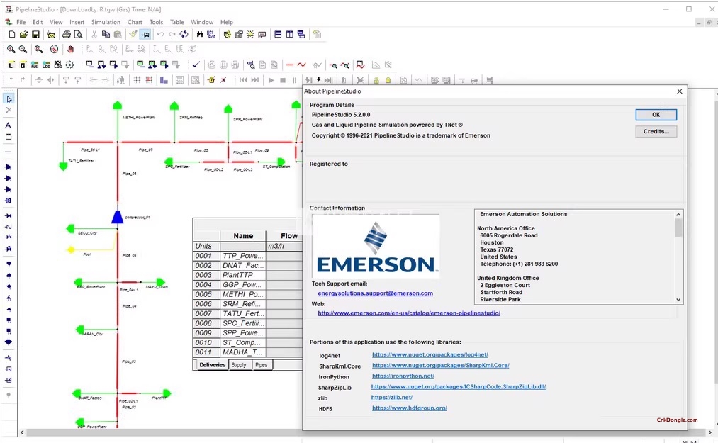 ESI PipelineStudio 5.2-Engineering software Download