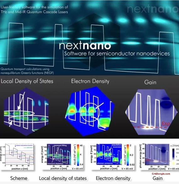 Nextnano Bundle 2026-Engineering software Download